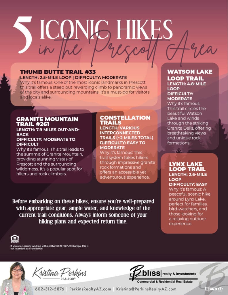 Blog﻿_Iconic Prescott Hikes