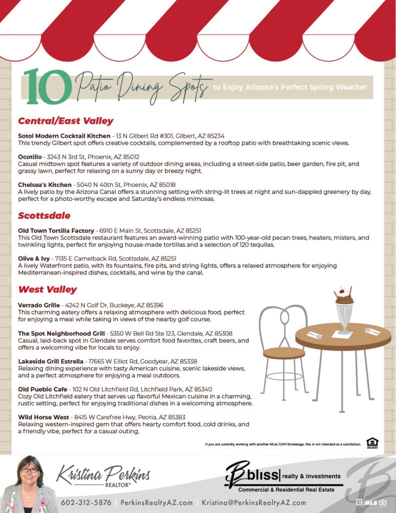 Blog_Patio Dining Spots